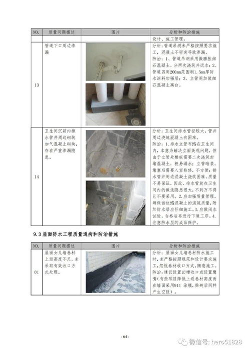 中海集团防水工程技术管理工作指引