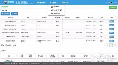 钻井项目工程管理服务的核心价值与实施路径
