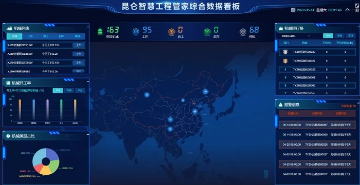 山推昆仑智慧工程管家,你的高效贴心好帮手!